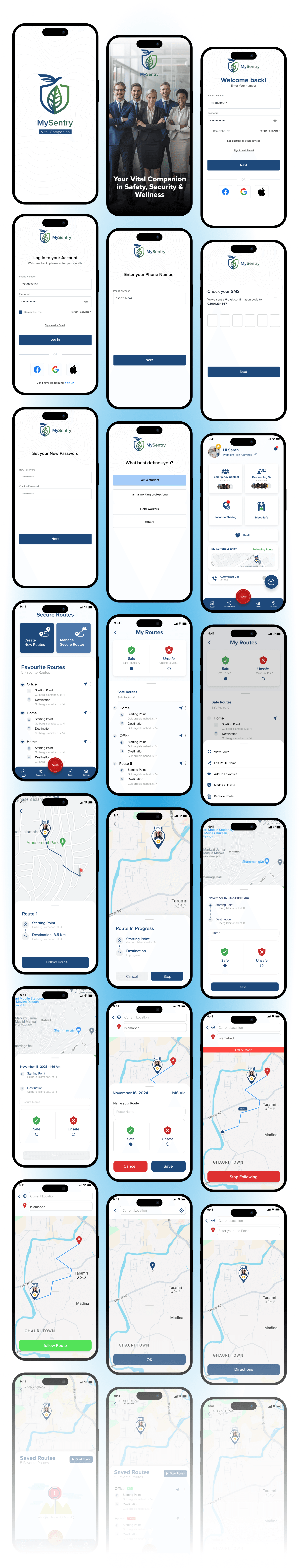 MySentry Results Dashboard - Employee safety metrics